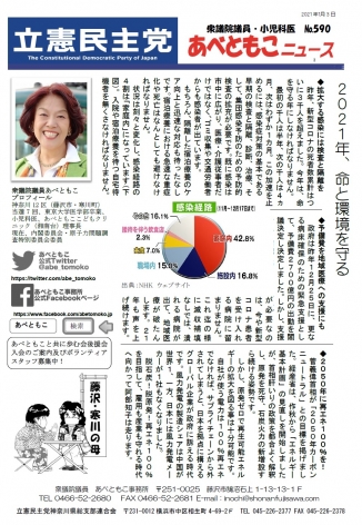 あべともこニュースNo.590（1/3）2021年、命と環境を守るを開く