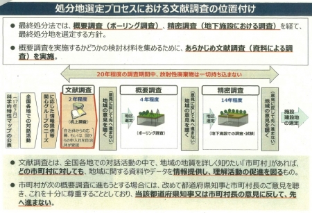 1203原子力特図.jpg