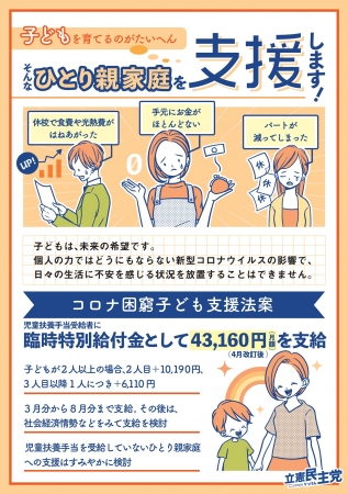 いつ 給付 ひとり コロナ 金 の 親 支援 所得が低い子育て世帯とは年収・所得制限はいくらまで？定義や条件は？給付金の対象者を紹介！