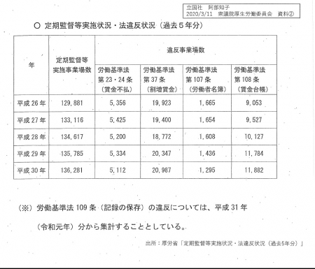 労基法違反.jpg